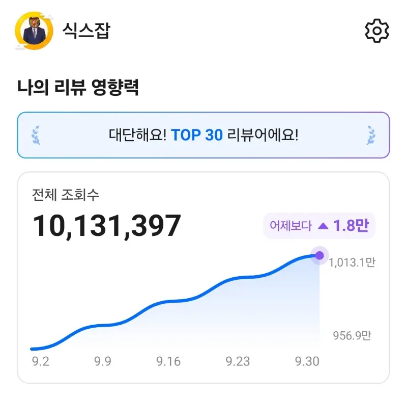 네이버 지도에 표시된 함덕골목의 위치 정보