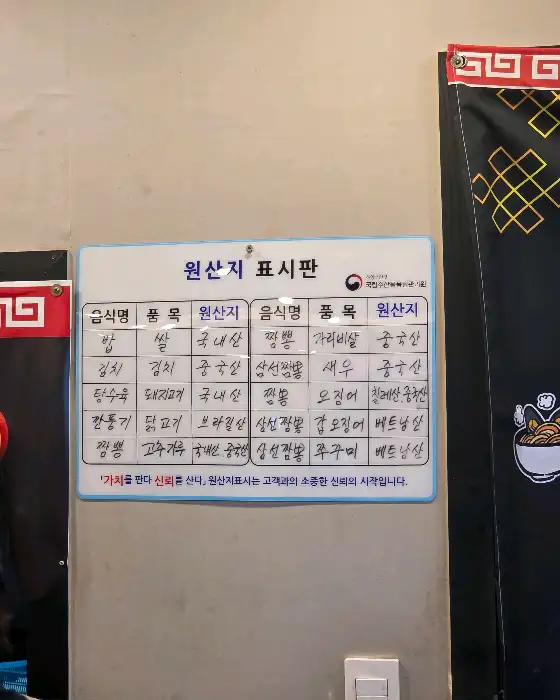 가게 내부에 걸린 중국집 메뉴 가격표