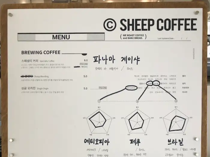 메뉴판 1