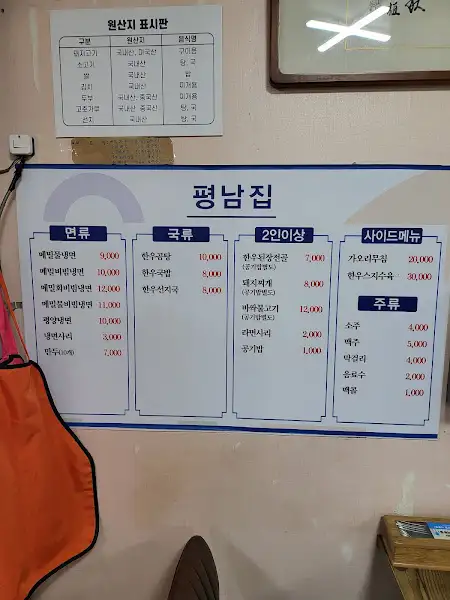 평남집 원산지 표지판