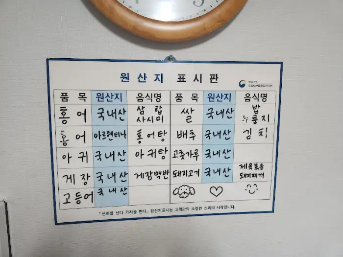 메뉴판과 원산지 표시판
