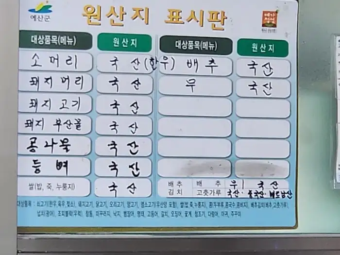 옛날순대국밥 원산지 표시판